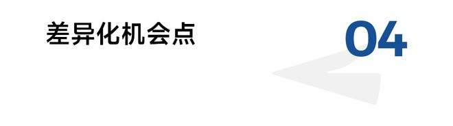 长密码：疗愈、场景化、男性市场崛起PG麻将胡了2试玩千亿香氛市场的增(图4)